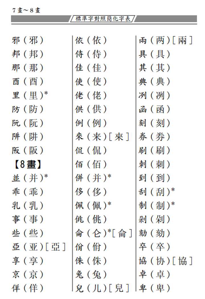 苹果电脑怎么切换系统_苹果电脑笔记本怎么切换输入法_苹果笔记本电脑输入法切换