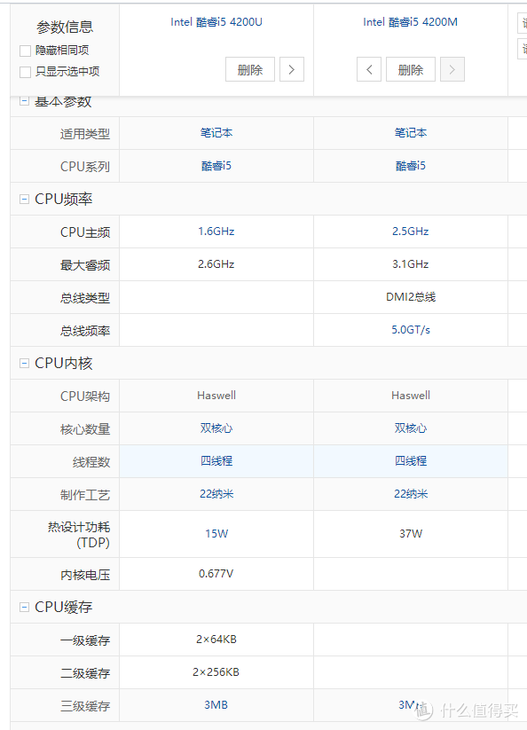 苹果笔记本cpu型号排名_amd笔记本cpu型号大全_i5笔记本cpu型号怎么看