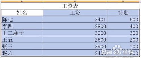 wps表格日期怎么排序