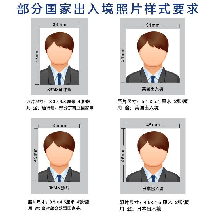 22寸显示器有_24寸显示器用多少dpi_32寸还是34寸的显示器