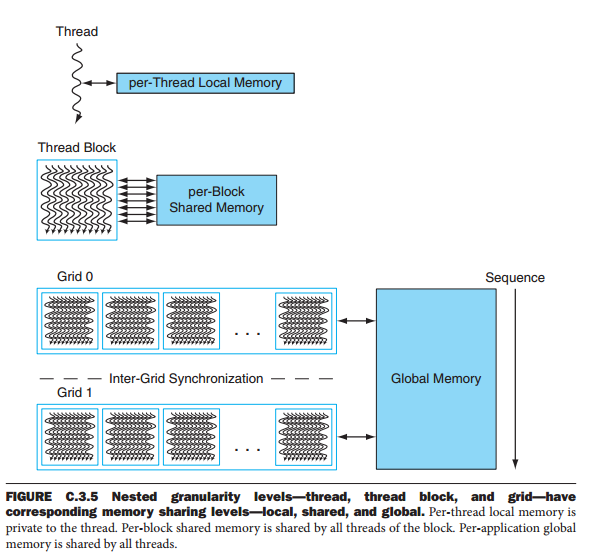 如何使用photoshop处理图像_cpu处理图像_cpu处理图像