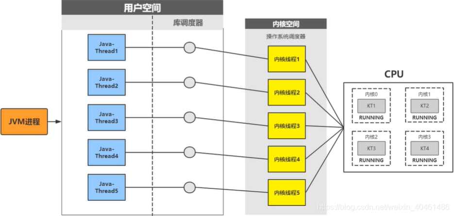 如何使用photoshop处理图像_cpu处理图像_cpu处理图像