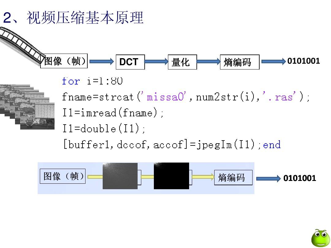 监控系统硬盘容量计算_硬盘的一个主要性能指标是容量,硬盘容量的计算公式为_硬盘逻辑容量计算