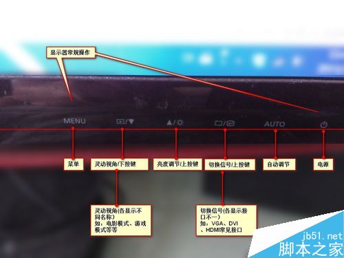 显示屏模糊 显卡设置