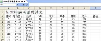 excel表格怎么把日期排序_wps表格日期自动排序_wps表格日期怎么排序