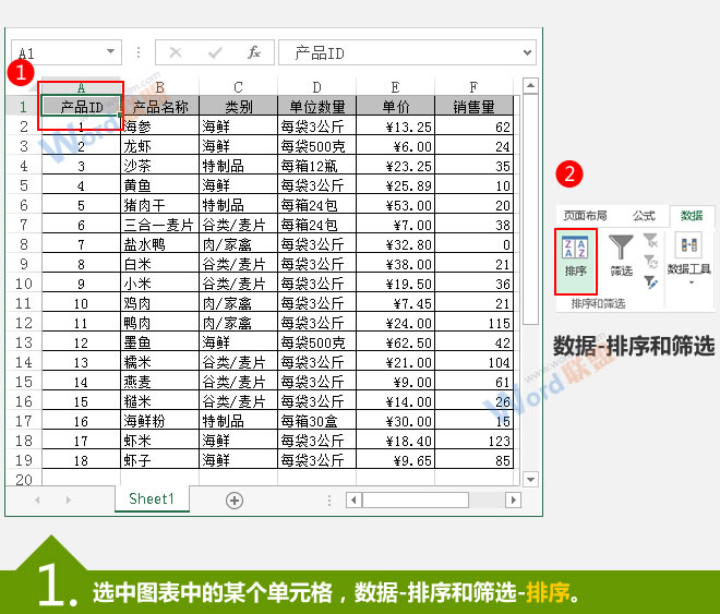 wps表格日期怎么排序_wps表格日期自动排序_excel表格怎么把日期排序
