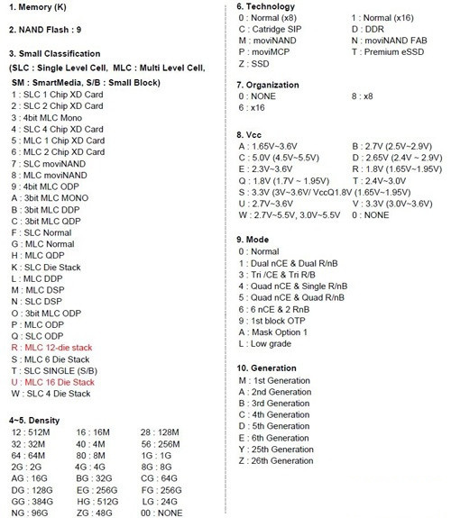 64g金士顿u盘价格表大全集_金士顿u盘64g量产工具_64g金士顿u盘价格