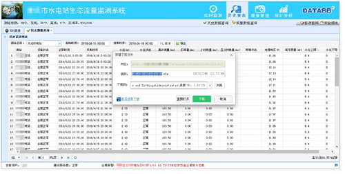 类似qq电脑管家流量监控的软件_电脑什么软件监控流量最准_手机qq管家流量监控