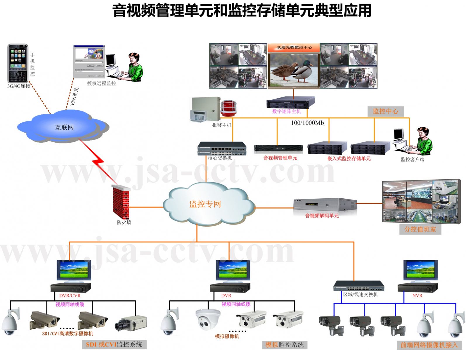 双硬盘笔记本格式化后硬盘变小_硬盘无法格式化是不是坏了_监控外接硬盘格式化软件
