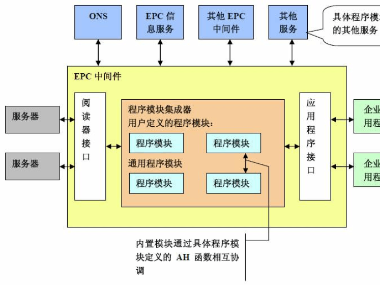 安全浏览服务不可用_文档安全浏览系统_安全浏览器服务组件
