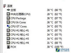 被数据打脸 散热硅脂涂抹讲究什么技巧 