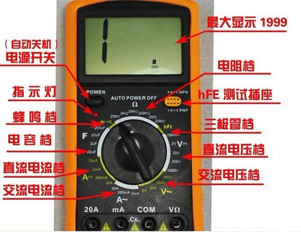 用哪个宽带测速软件比较准确_宽带测速准确_360宽带测速准确吗