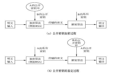 最新360杀毒下载_最新杀毒_杀毒软件最新评测