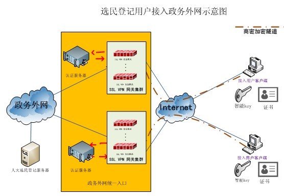 杀毒软件最新评测_最新360杀毒下载_最新杀毒