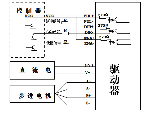 新显卡 风扇响_影驰显卡风扇响_显卡待机 风扇很响