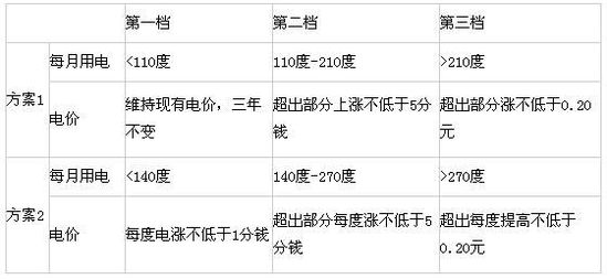 比特币很值钱 用显卡挖矿就是瞎折腾?