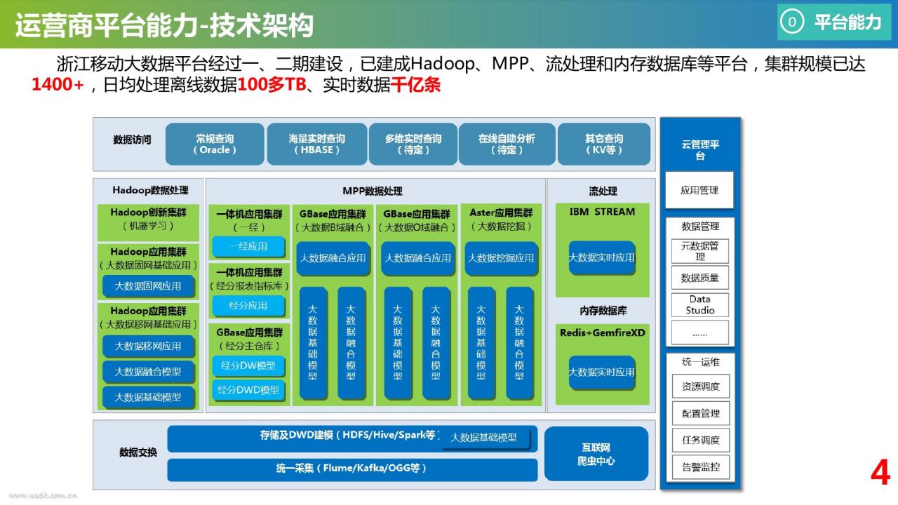 宽带设置路由器_路由连接路由怎么设置_路由宽带账号密码查看器