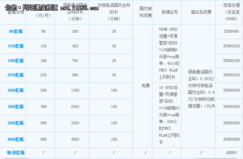 宽带设置路由器_路由连接路由怎么设置_路由宽带账号密码查看器