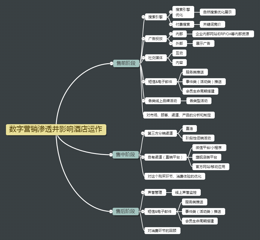 百分百qq最适合-5000范围不限(组图)