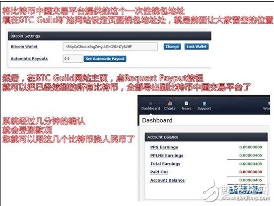 比特币挖矿用显卡