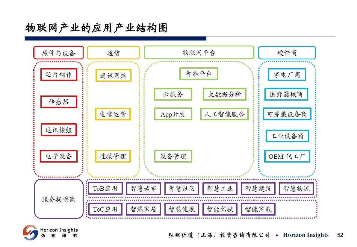 软件安全缺陷_软件安全实现-安全编程技术_rose软件 缺陷