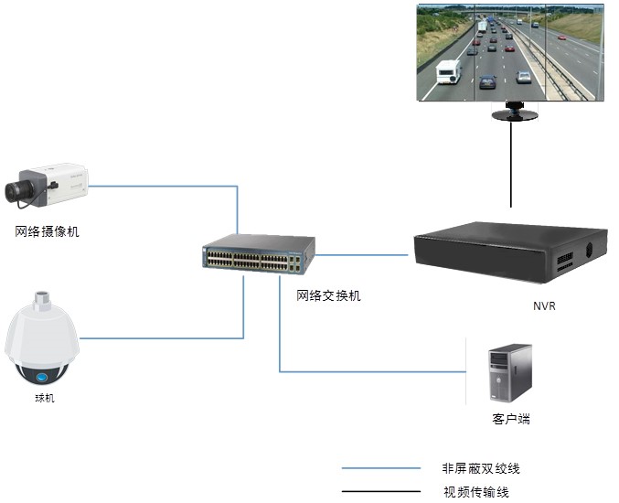 高清硬盘录像机报价_硬盘数据线报价_录像硬盘怎么格式化