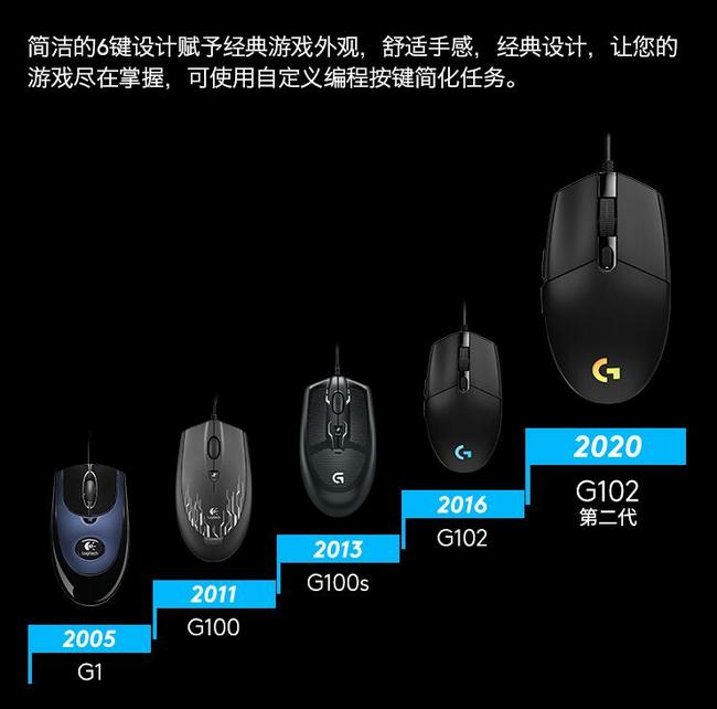 炼狱蝰蛇2014鼠标驱动_雷蛇鼠标炼狱蝰蛇驱动_炼狱蝰蛇鼠标驱动下载