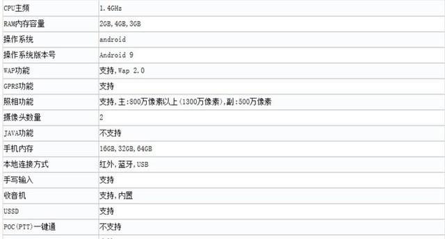 铭鑫视界风显卡售后_铭鑫显卡视界风_铭鑫视界风96杀手版tc显卡怎么样