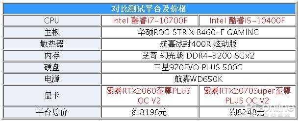 换显卡和cpu