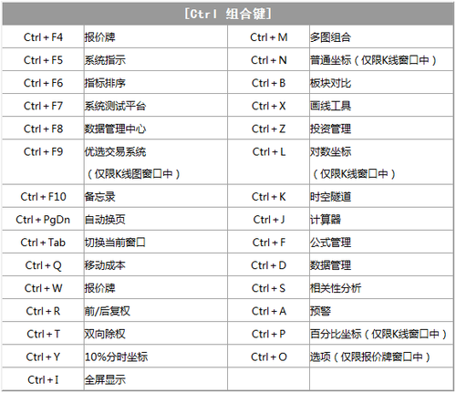 xp开机声音怎么关_xp关闭开机声音_xp电脑开机声音怎么关