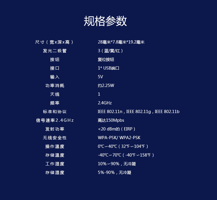 tplink 无线路由器 桥接_tplink路由器桥接功能_tplink迷你路由器桥接