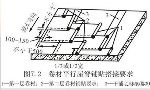 飞云防盗门老式护锁器价格_老式显示器抖动_老式缝纫机绕线器安装
