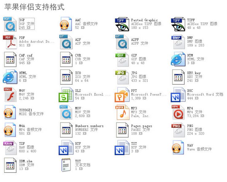 怎么用u盘安装苹果系统_用u盘安装苹果win7系统_用u盘安装系统
