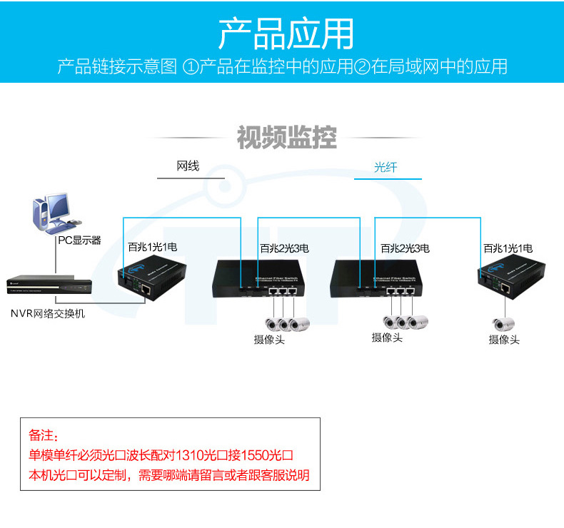小米路由防火墙设置_路由防火墙设置_路由器里的防火墙设置
