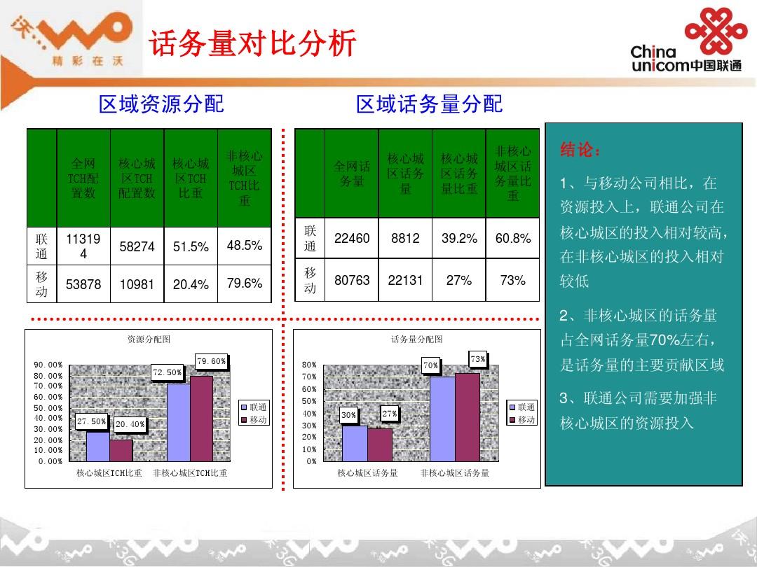 鞍山移动宽带_鞍山联通宽带_鞍山移动宽带