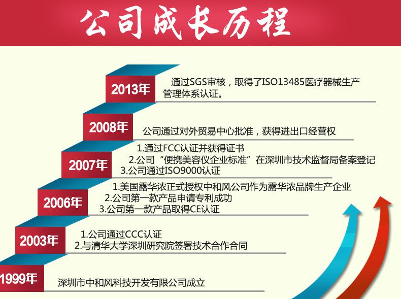 胜力科技_十四工兵团张胜力图片_力胜鼠标怎么样
