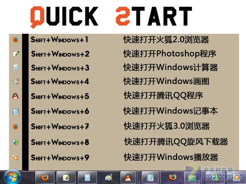 你必须知道 使用Windows7的十大好习惯 