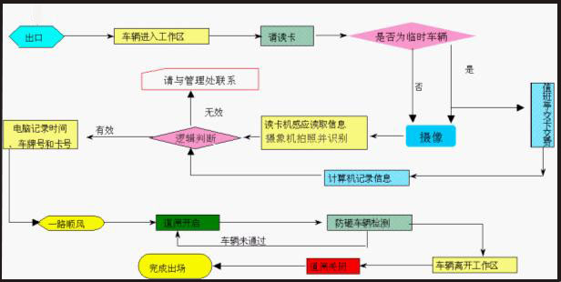 数字图像处理与分析 张弘_图像数字化处理的意义_列举图像与图形处理软件有哪些?