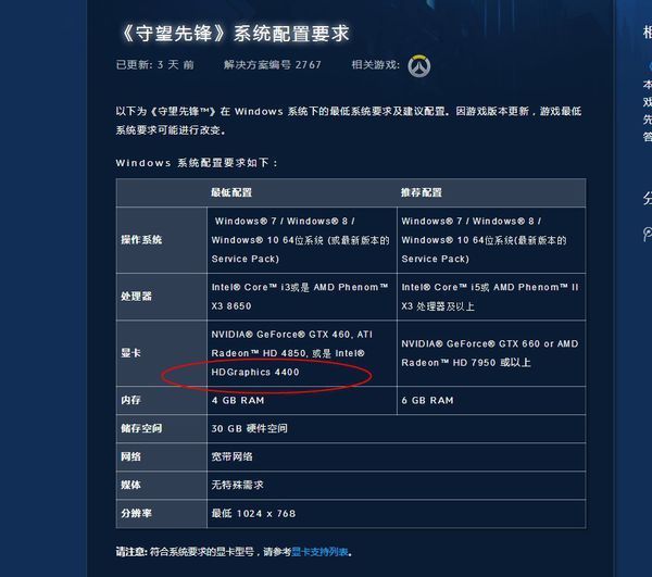 什么笔记本显卡好_笔记本显卡730m配什么显卡驱动好_笔记本用什么显卡好