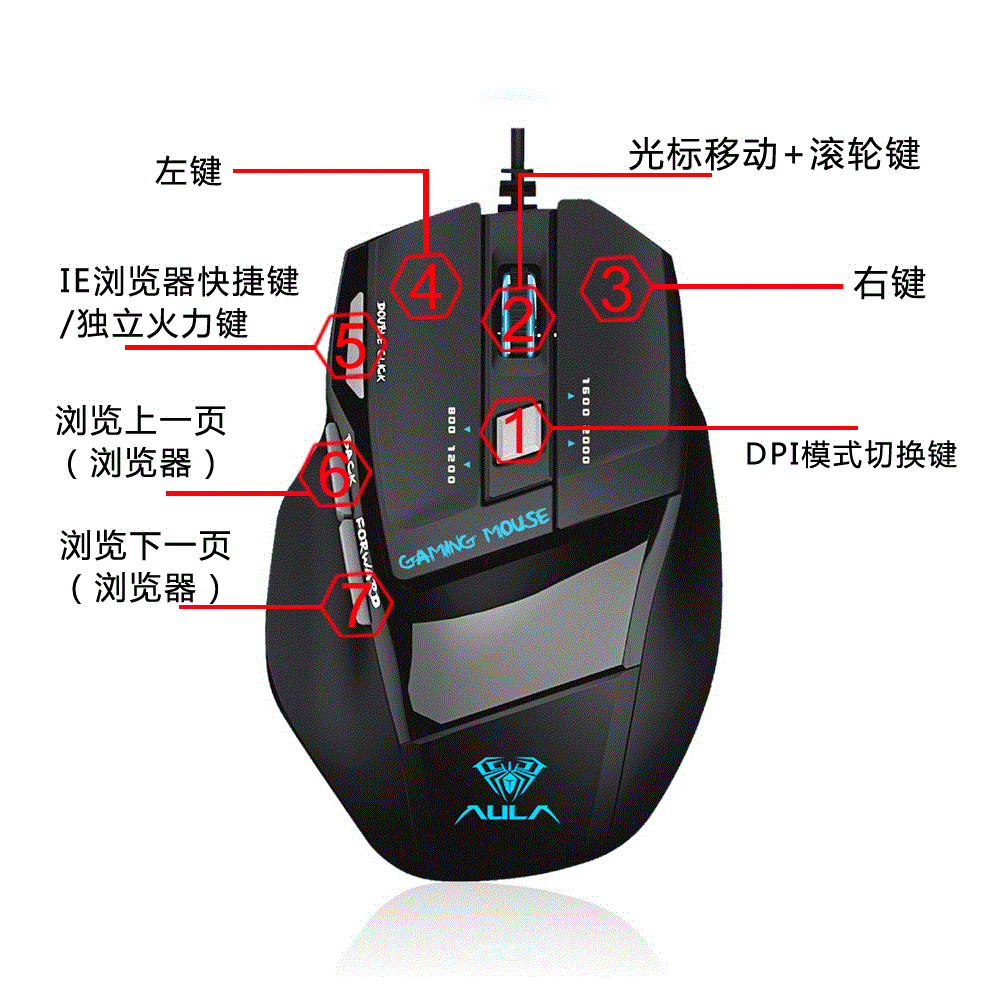 网吧用什么键盘鼠标_网吧用什么键盘鼠标_网吧用什么键盘鼠标好