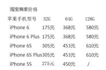西安iphone6内存升级128g