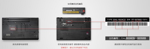 联想笔记本鼠标保修期