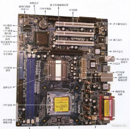 amd显卡检测工具_amd显卡和nvidia显卡对比_amd显卡控制中心没了