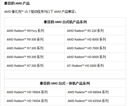 显卡催化剂64位_64位和32位对显卡_amd显卡用32位还是64
