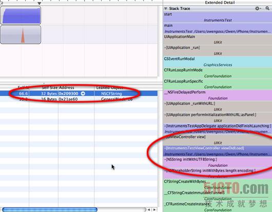 c/c++的内存问题怎么用clang检测？