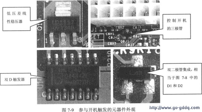 电源的供电接口详解图解图解，高端主板大多都是8Pin