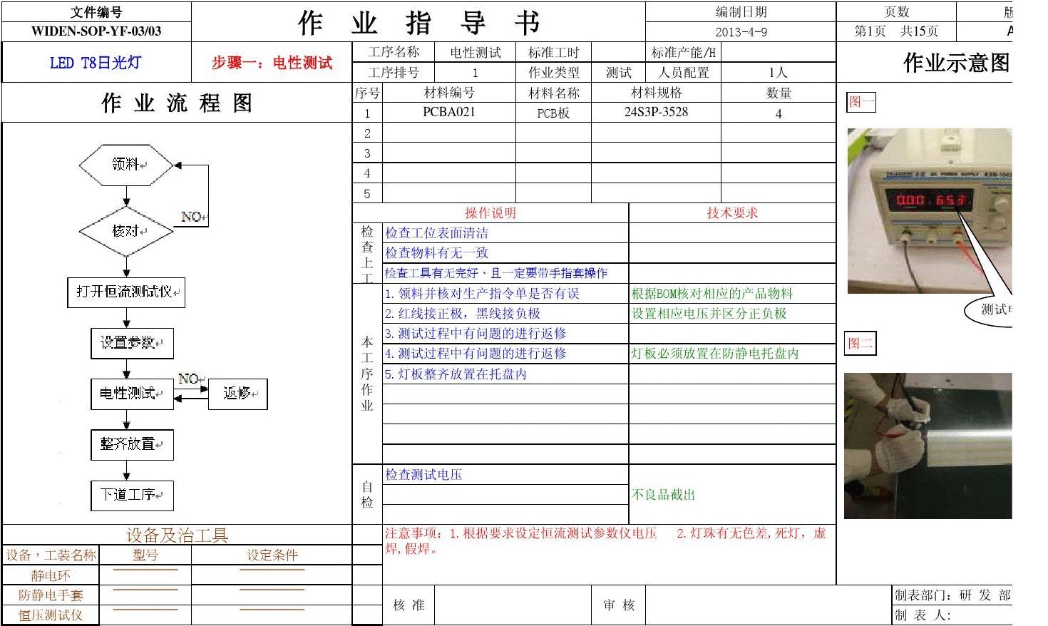 色差测试标准_色差分量延长器_显示器色差怎么测试