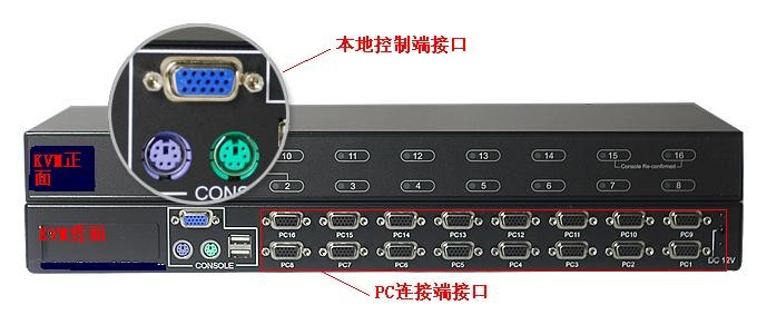 aux接口可以改usb接口_电脑显示器有usb接口能用itv吗_显示器 usb接口