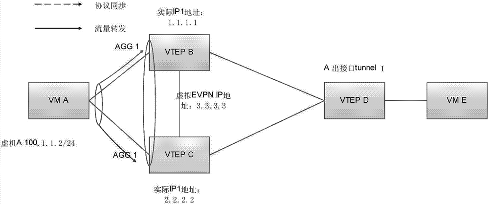 cisco路由器手册_cisco路由命令大全_cisco路由器配置手册