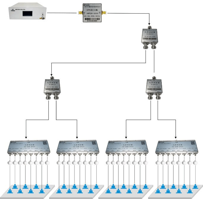 cisco路由器手册_cisco路由器配置手册_cisco路由命令大全